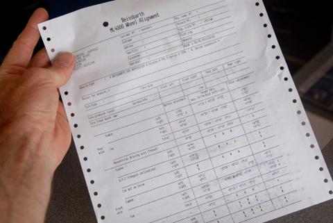 Suspension adjustment figures from Porsche 4 wheel alignment setting